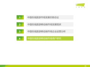 2015年中國在線旅游移動端行業(yè)研究 旅游咨詢服務的新篇章
