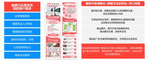 旅游咨詢服務落地頁搭建指南 提升二類電商轉(zhuǎn)化與情感咨詢體驗